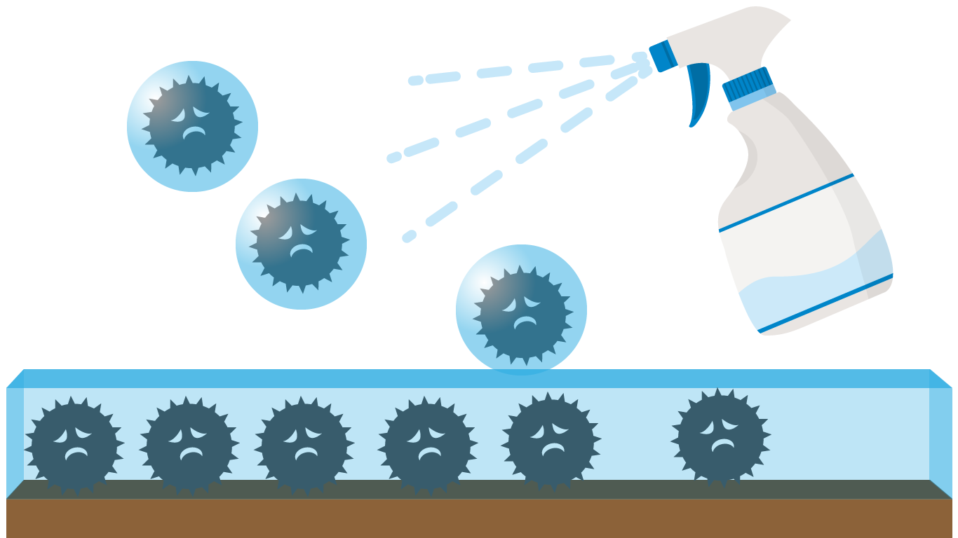 細菌やウイルスを包み込み破壊・不活性化させます。